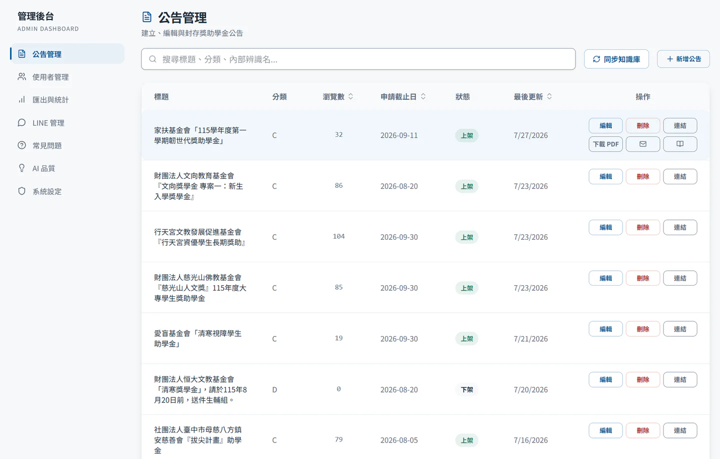 後台公告管理：搜尋、同步知識庫、新增公告，表格列狀態、截止日、瀏覽數與操作
