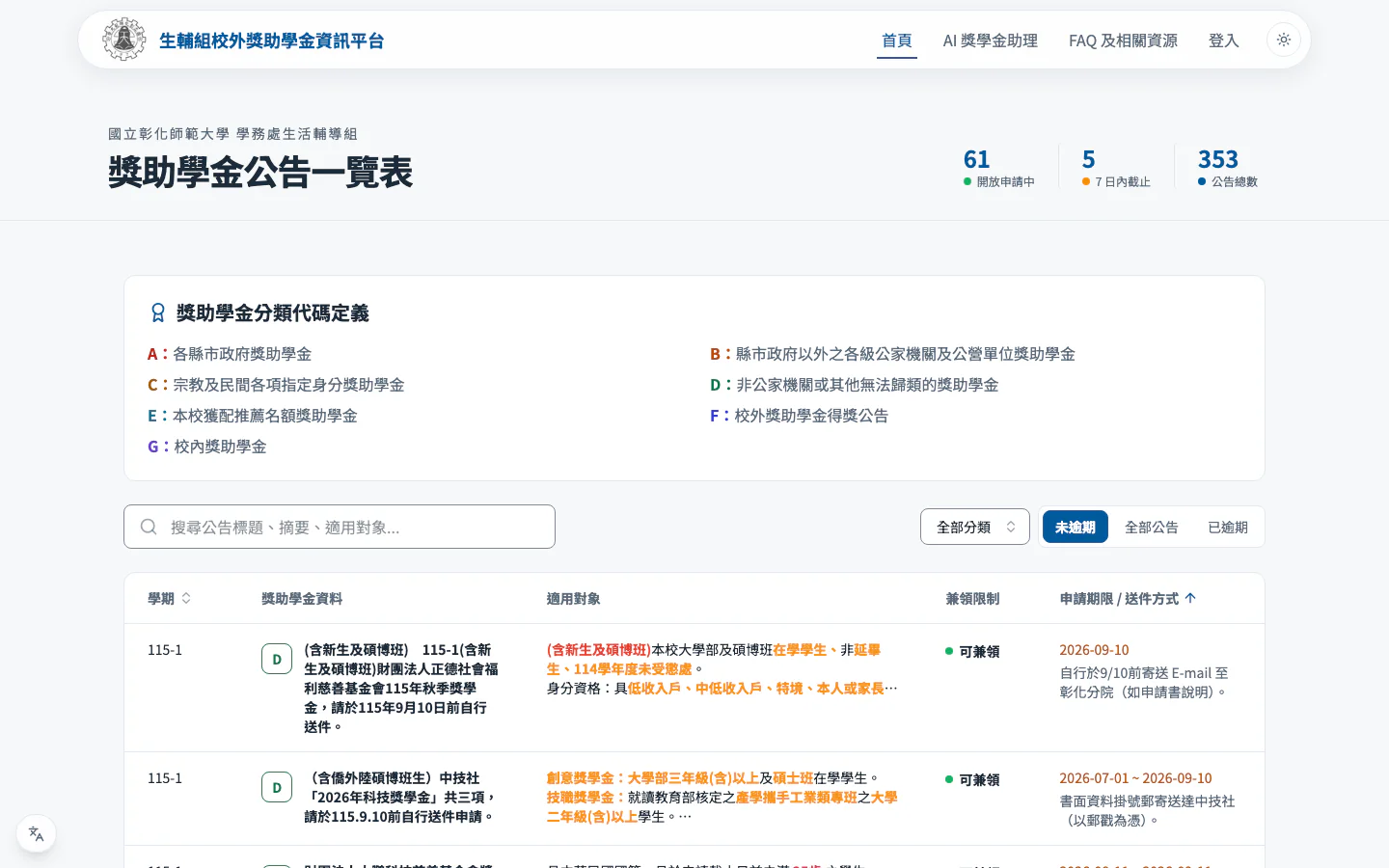 獎助學金資訊平台首頁:公告一覽表與統計
